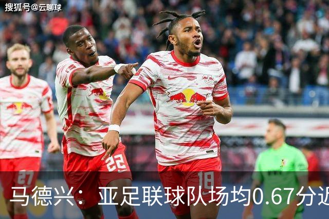 马德兴：亚足联球队场均0.67分近5届第二差，对抗非洲完全下风